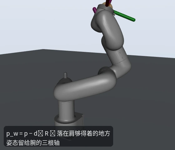 Lite 6 解耦
