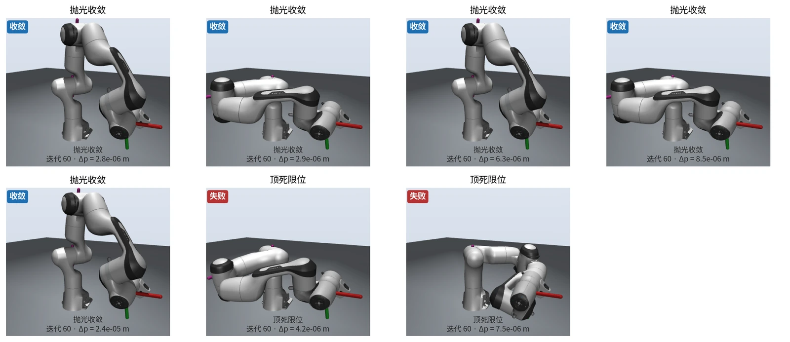 Panda 全部分支
